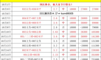 周六021 德甲 汉堡VS沃尔夫斯堡，比分预测