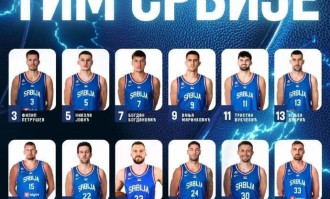 塞尔维亚公布欧锦赛名单:约基奇领衔 托皮奇落选