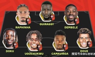 金球奖先生、德甲大杀器、身价最贵的20岁球员，都来自于这支球队