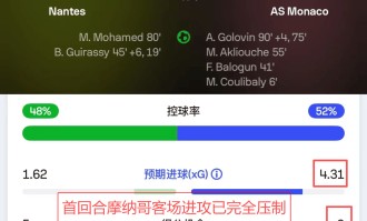 【017】02-14 04：05 法甲：摩纳哥vs南特